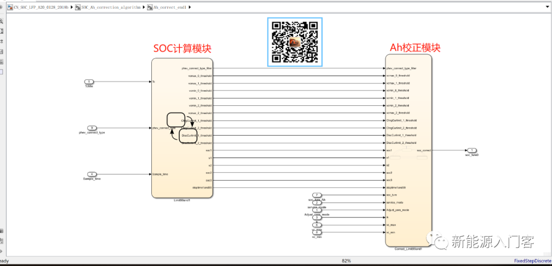 SoC芯片