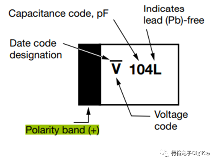 ce54cb36-4574-11ed-96c9-dac502259ad0.png