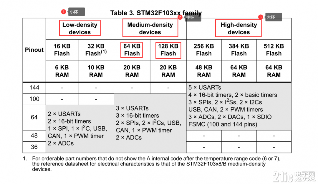 c6343504-ae20-11ec-aa7f-dac502259ad0.png