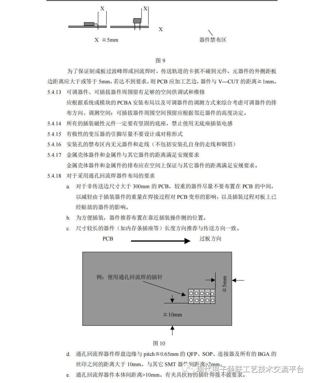 pcb