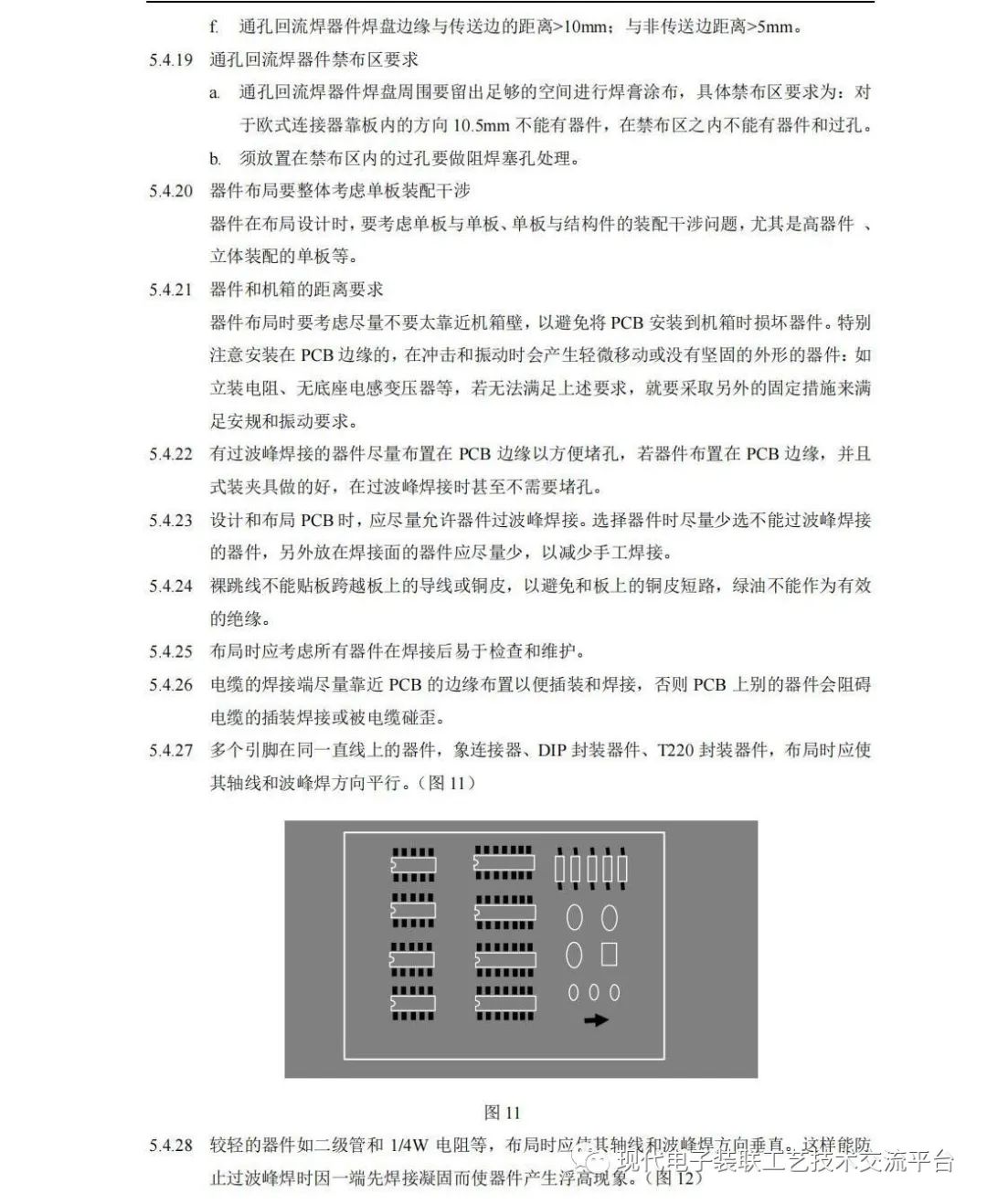 pcb