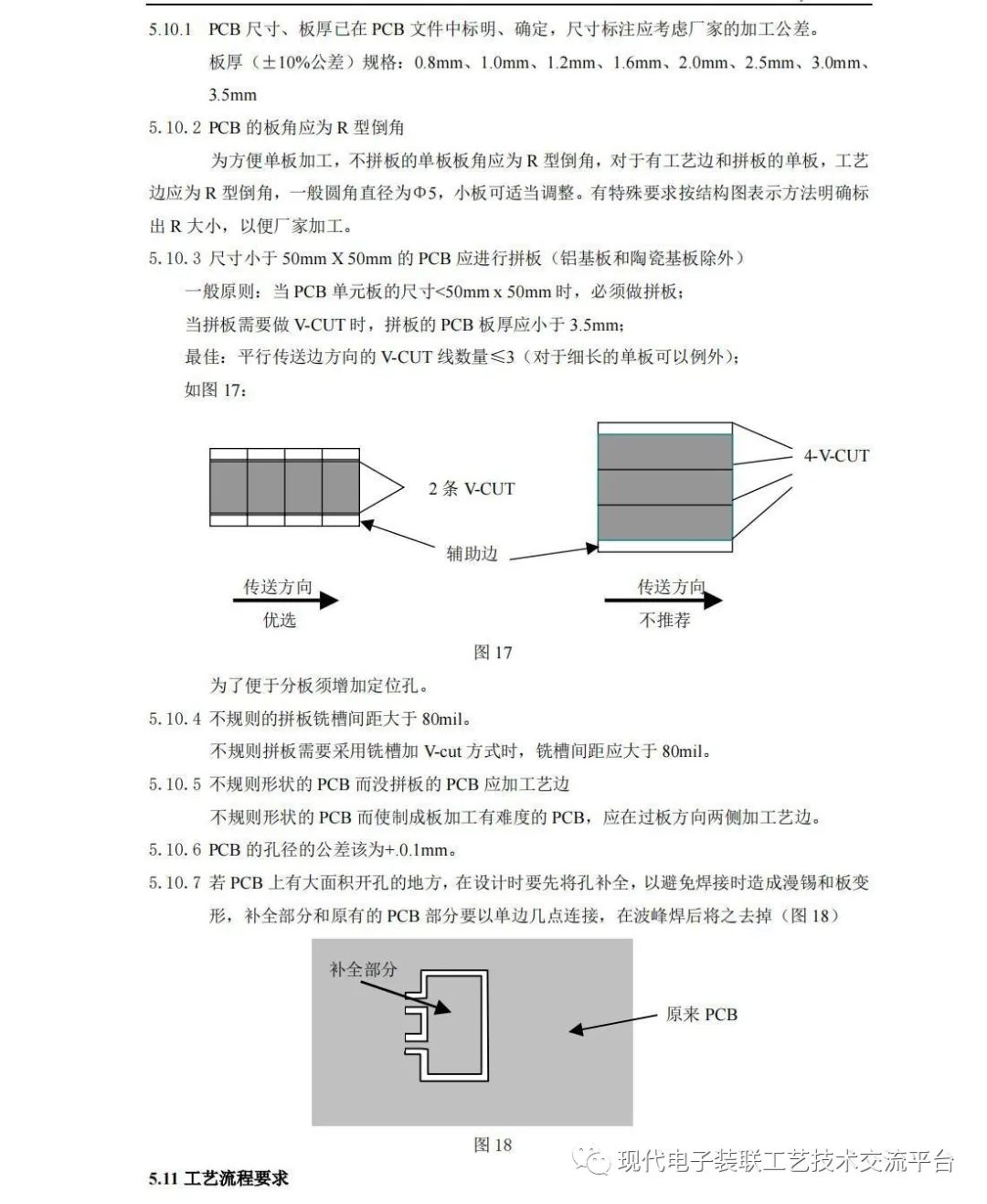 pcb