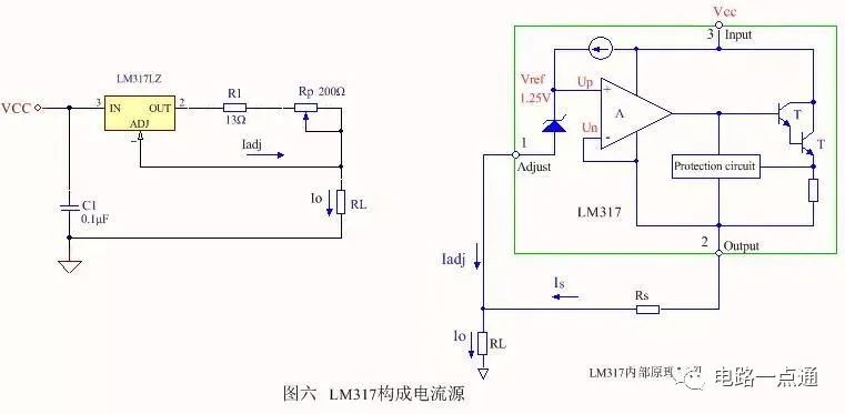 运放