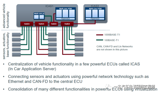 ef80bf3e-469d-11ed-96c9-dac502259ad0.png