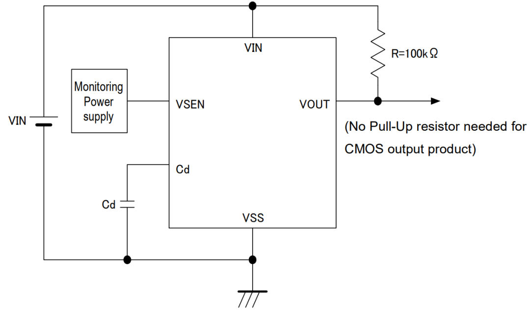 XC6118系列电压检测器概述、特点及应用