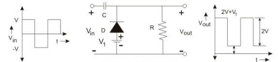 限幅电路和钳位电路是如何用二极管来实现的