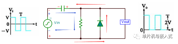 限幅电路和钳位电路是如何用二极管来实现的