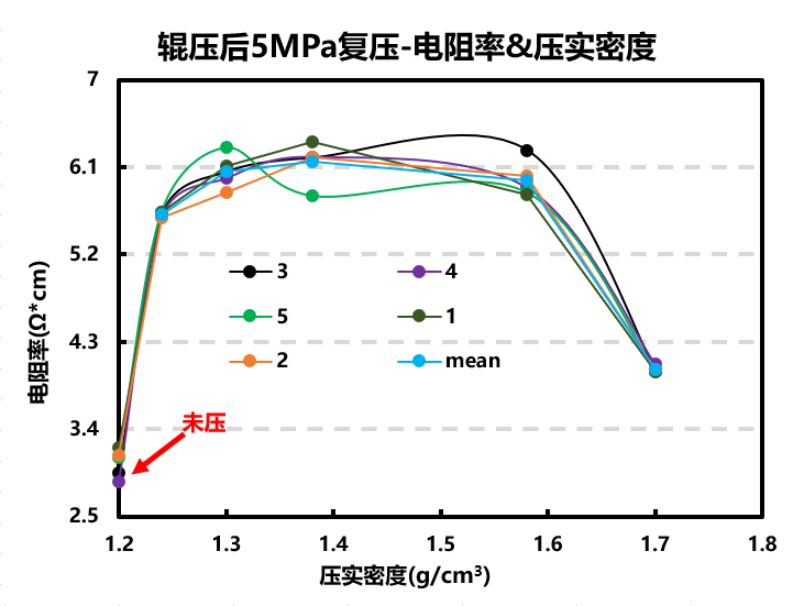 339eddc0-b0af-11ec-aa7f-dac502259ad0.png