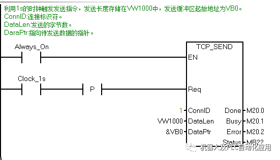 以太网