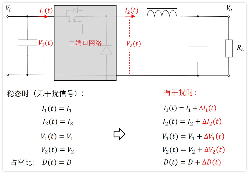 二极管