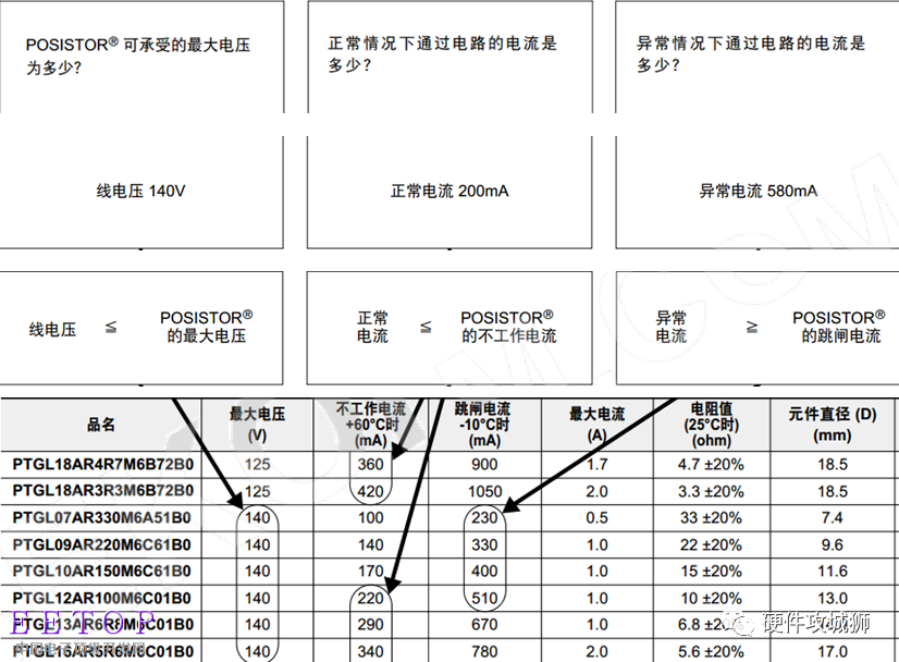 压敏电阻