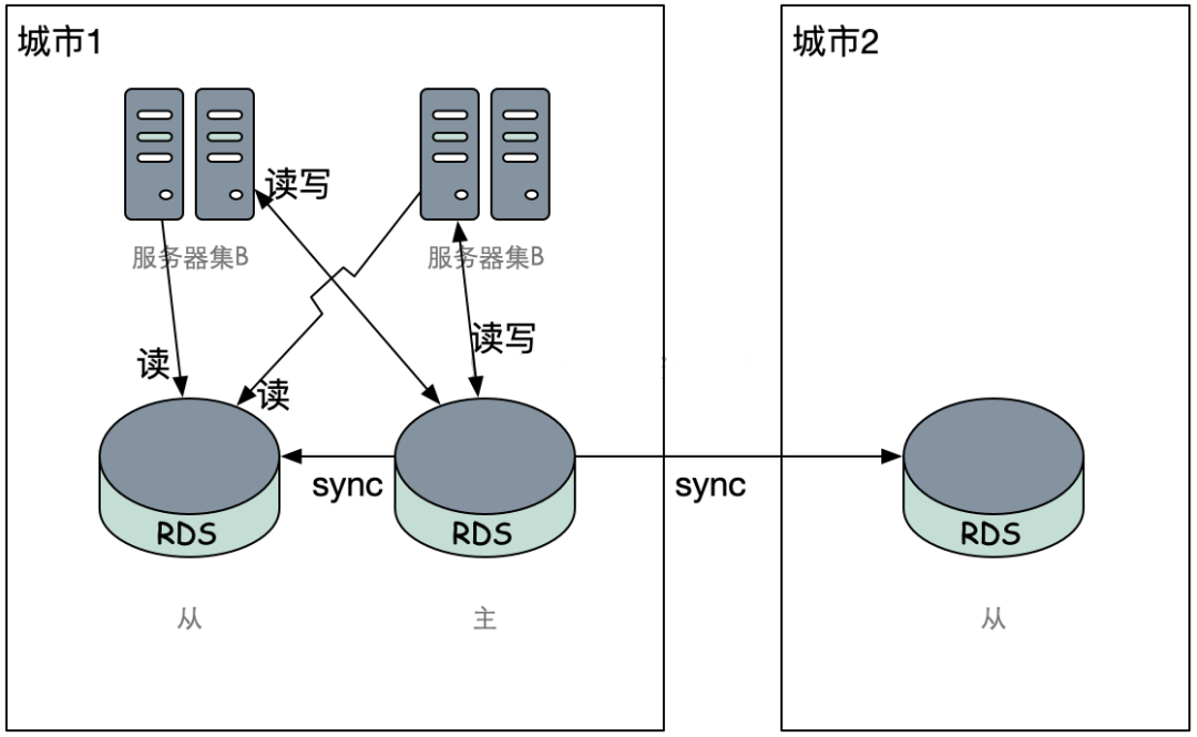 f2d218ba-40c9-11ed-96c9-dac502259ad0.png