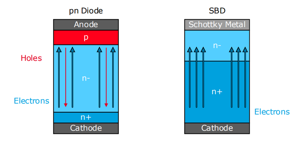 58eedbf6-40a7-11ed-96c9-dac502259ad0.png