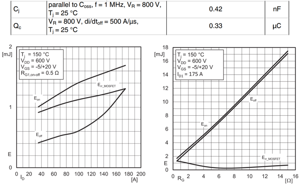 5b7232d8-40a7-11ed-96c9-dac502259ad0.png