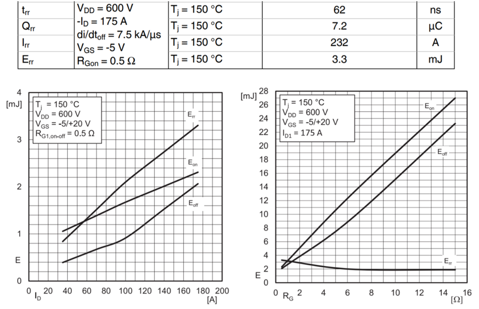 5b230b5e-40a7-11ed-96c9-dac502259ad0.png