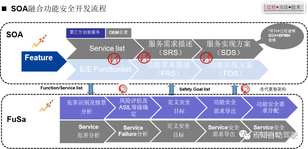 aef159ba-460c-11ed-96c9-dac502259ad0.png