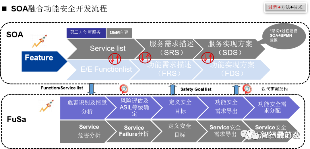 ae88123e-460c-11ed-96c9-dac502259ad0.png