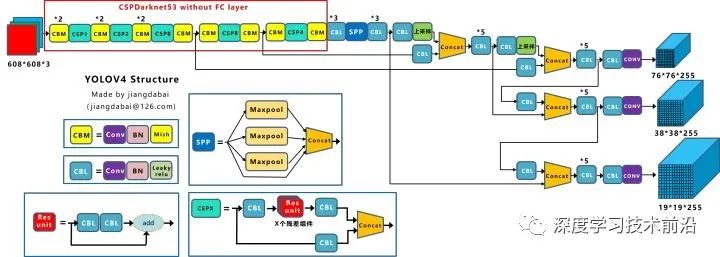 41b8951e-afe1-11ec-aa7f-dac502259ad0.jpg