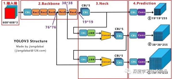 42fe2ae2-afe1-11ec-aa7f-dac502259ad0.jpg