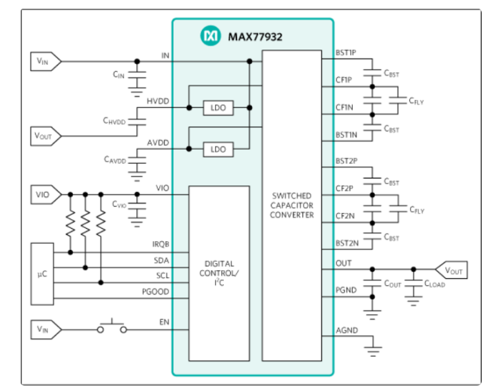 ADI MAX98395智能音频放大器在黑鲨5系列的应用