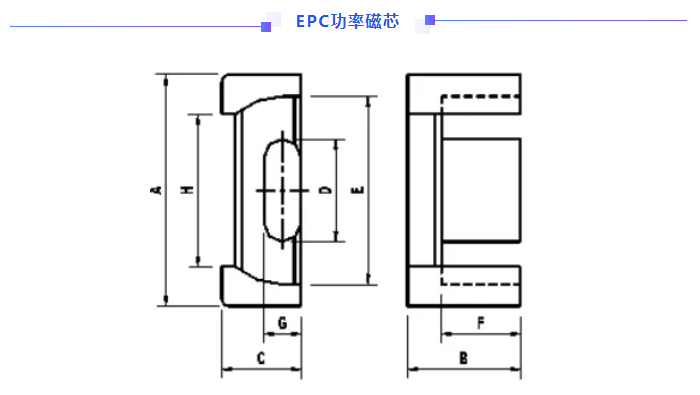 功率