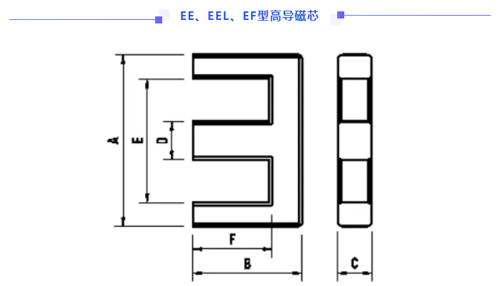 功率