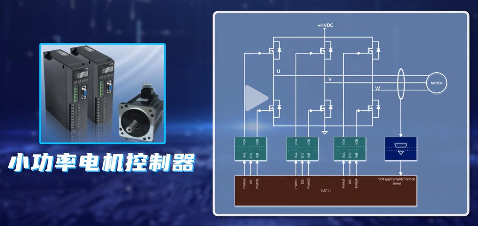 数字隔离器