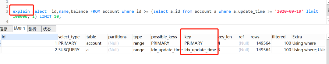 MySQL