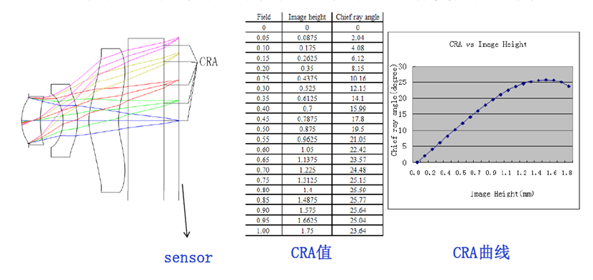 7ef708e8-ac4e-11ec-aa7f-dac502259ad0.png