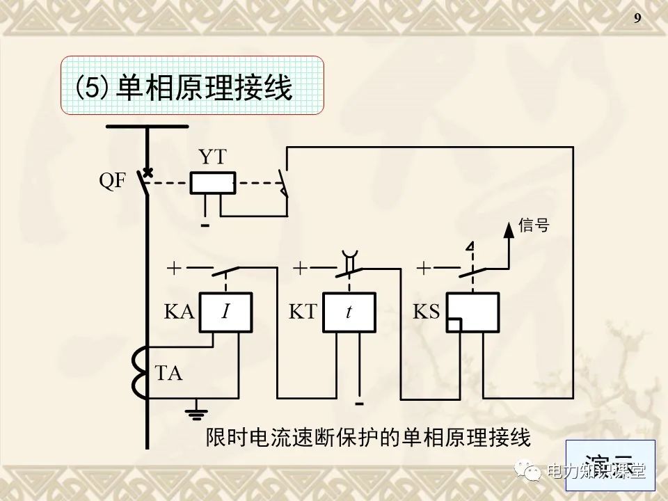 电流保护