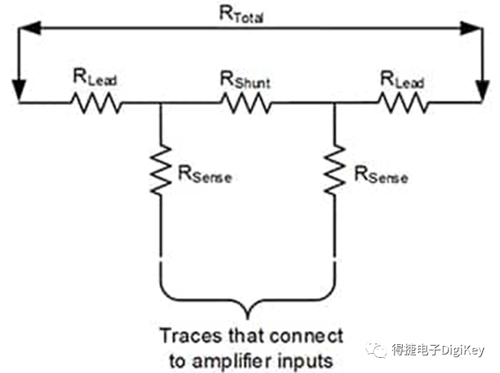 运算放大器