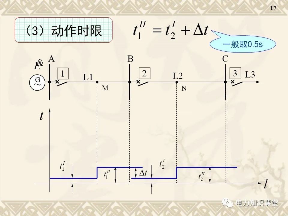 电流保护