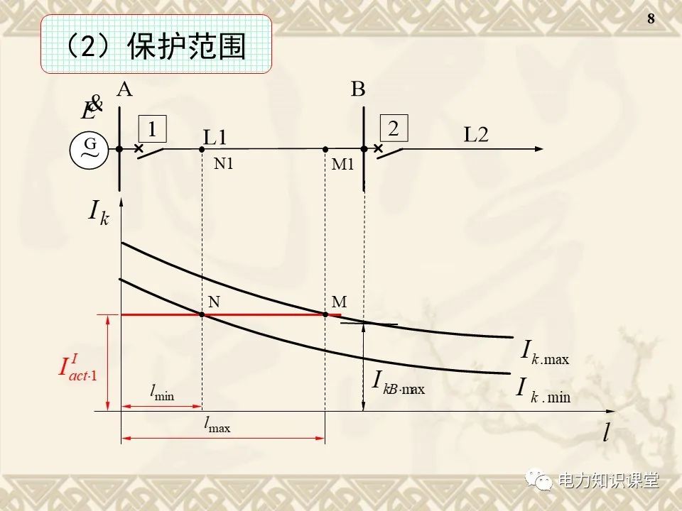 电流保护