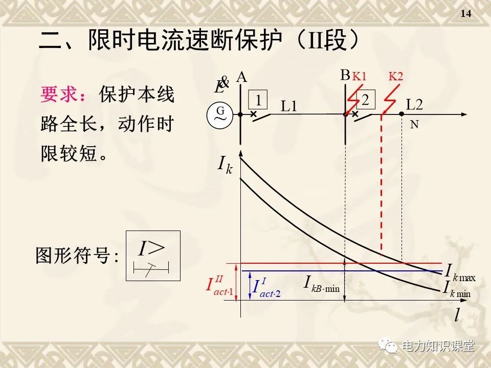 电流保护