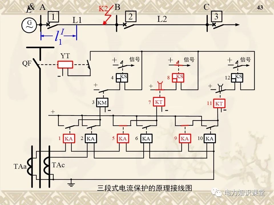 电流保护