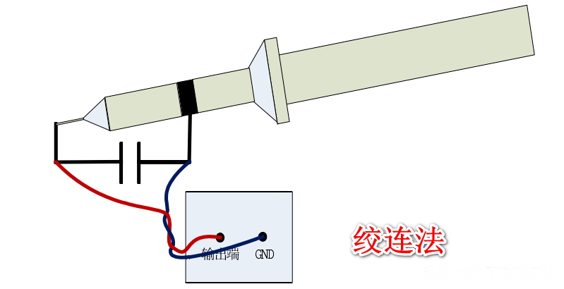 电源纹波的测量和抑制方法研究