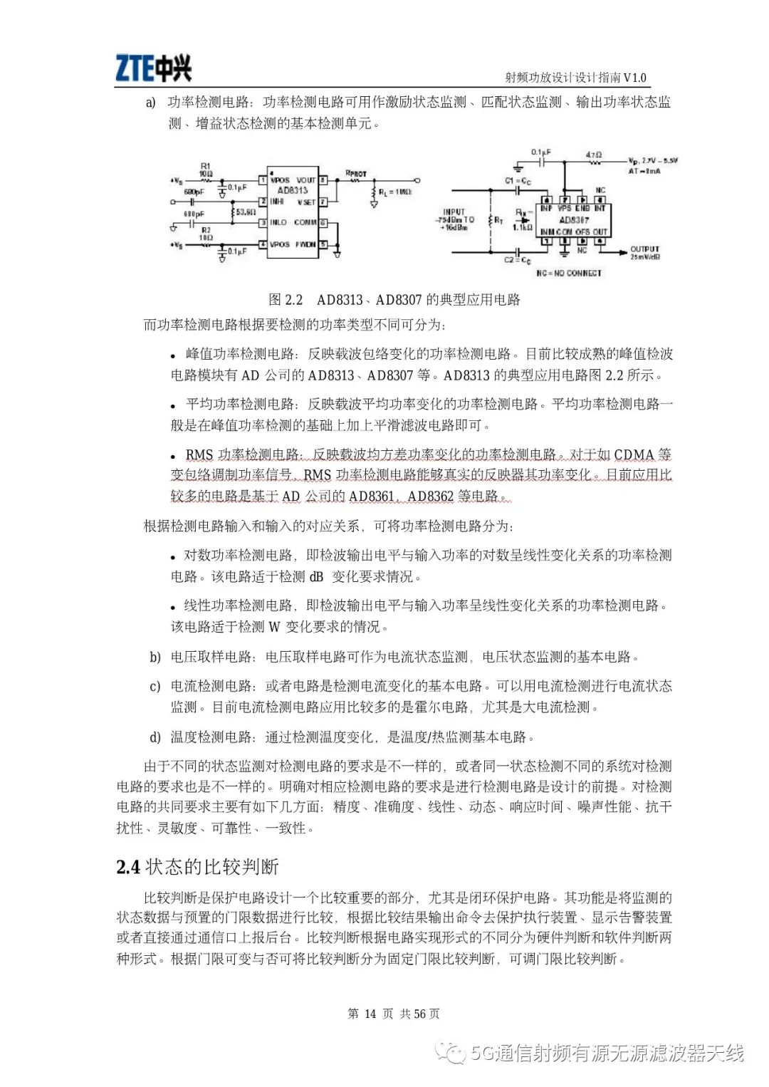 射频功放