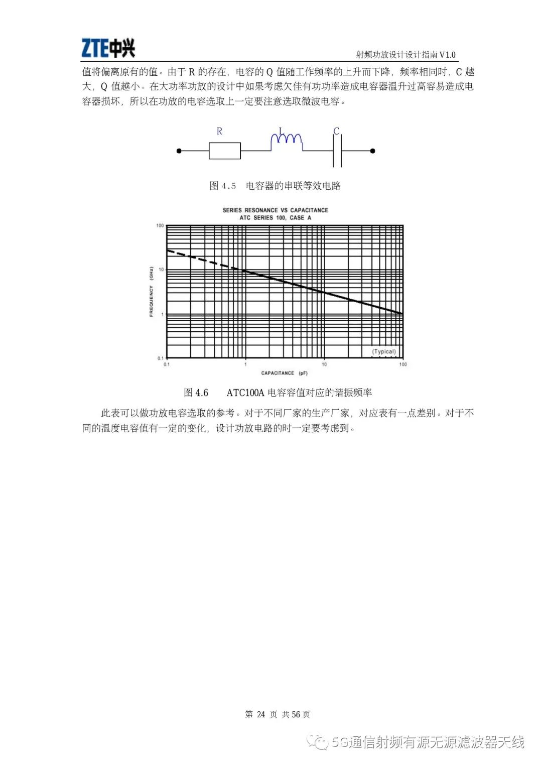 射频功放