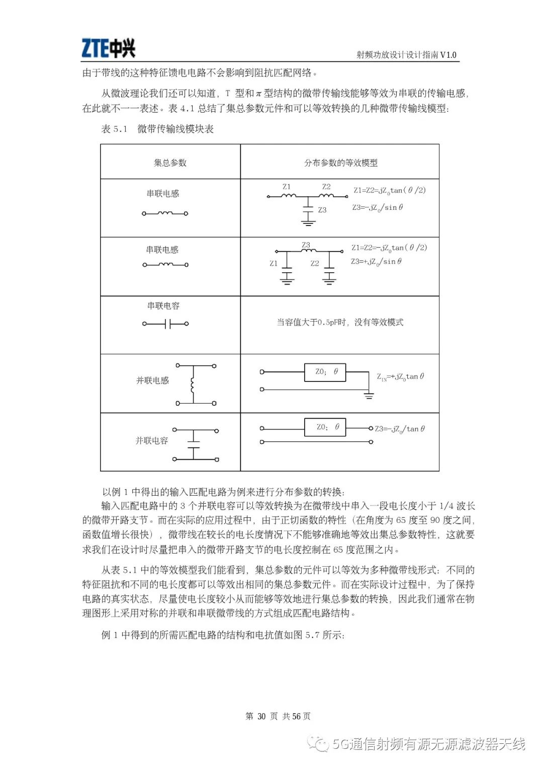 射频功放