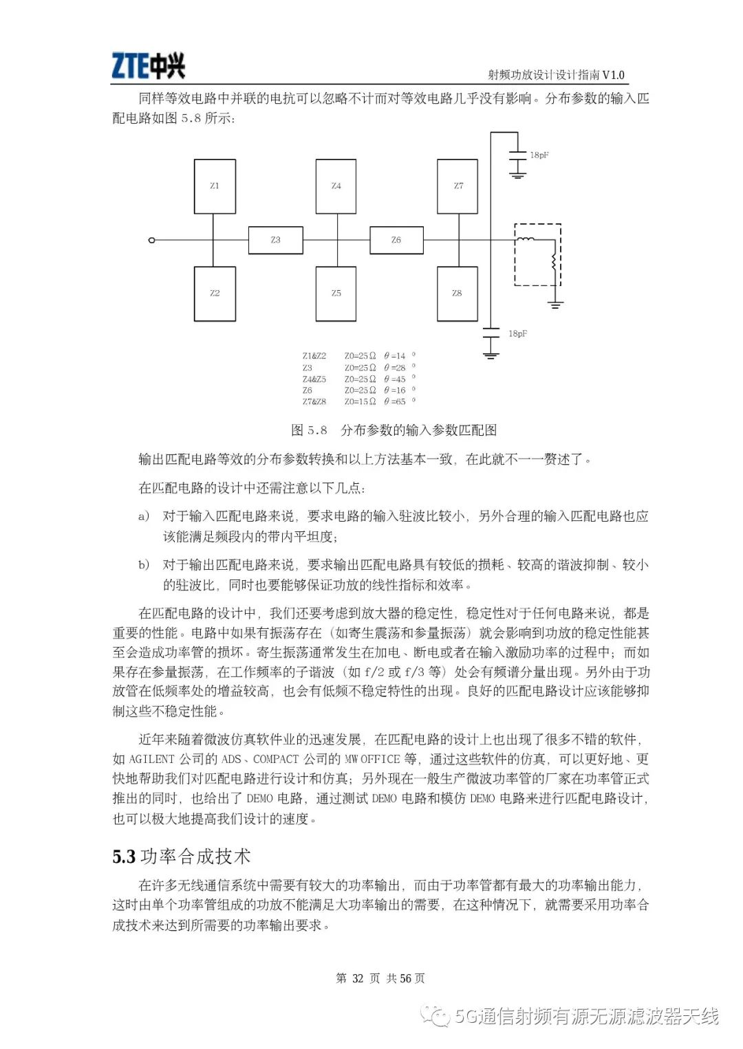 射频功放