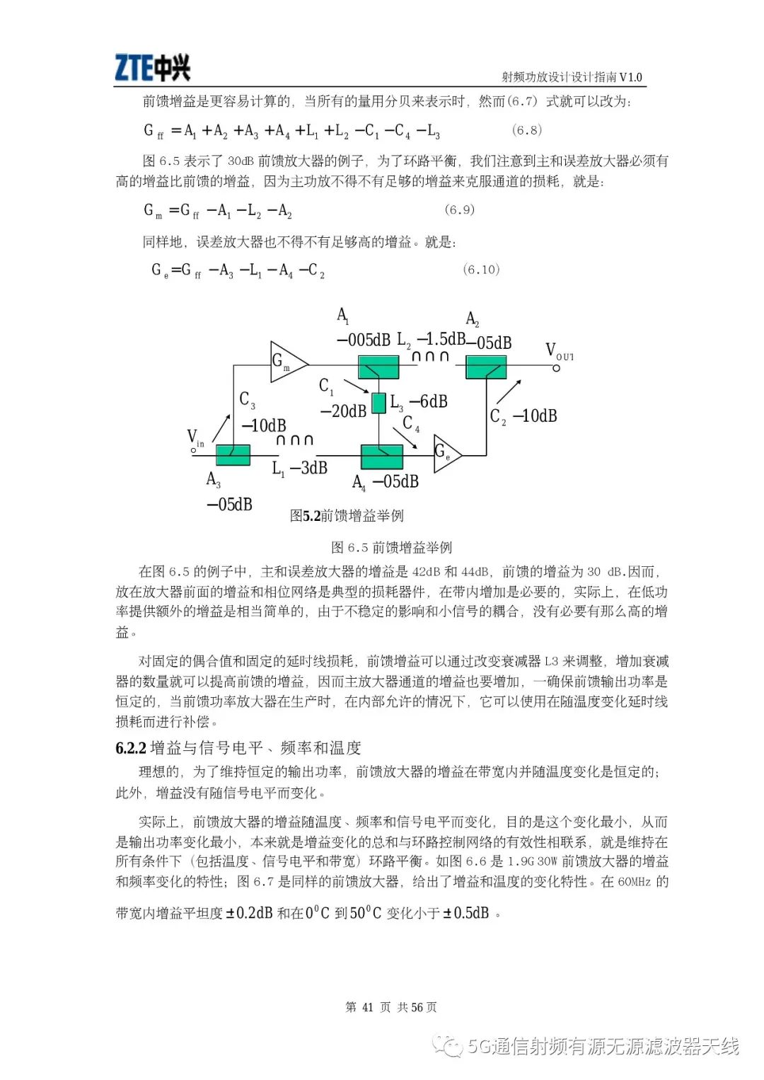 射频功放