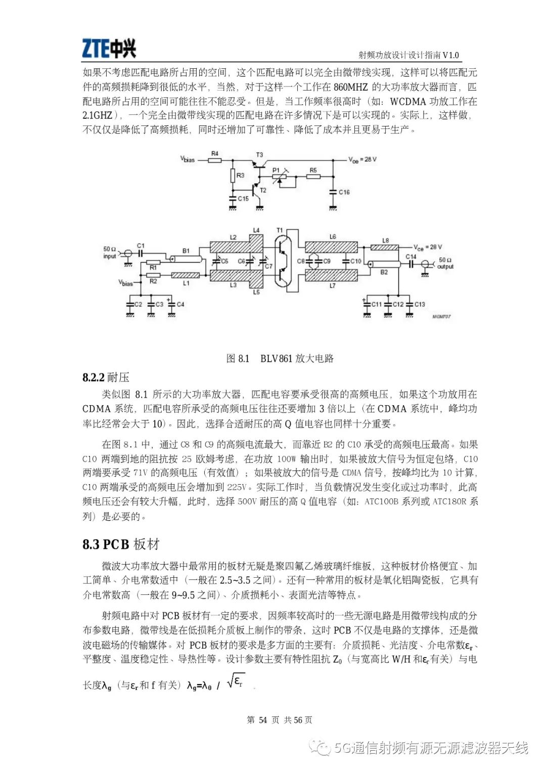 射频功放