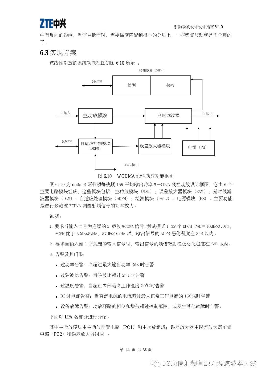 射频功放