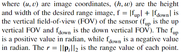 LIDAR