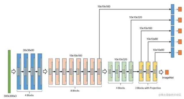 9ee56f9e-afe3-11ec-aa7f-dac502259ad0.jpg