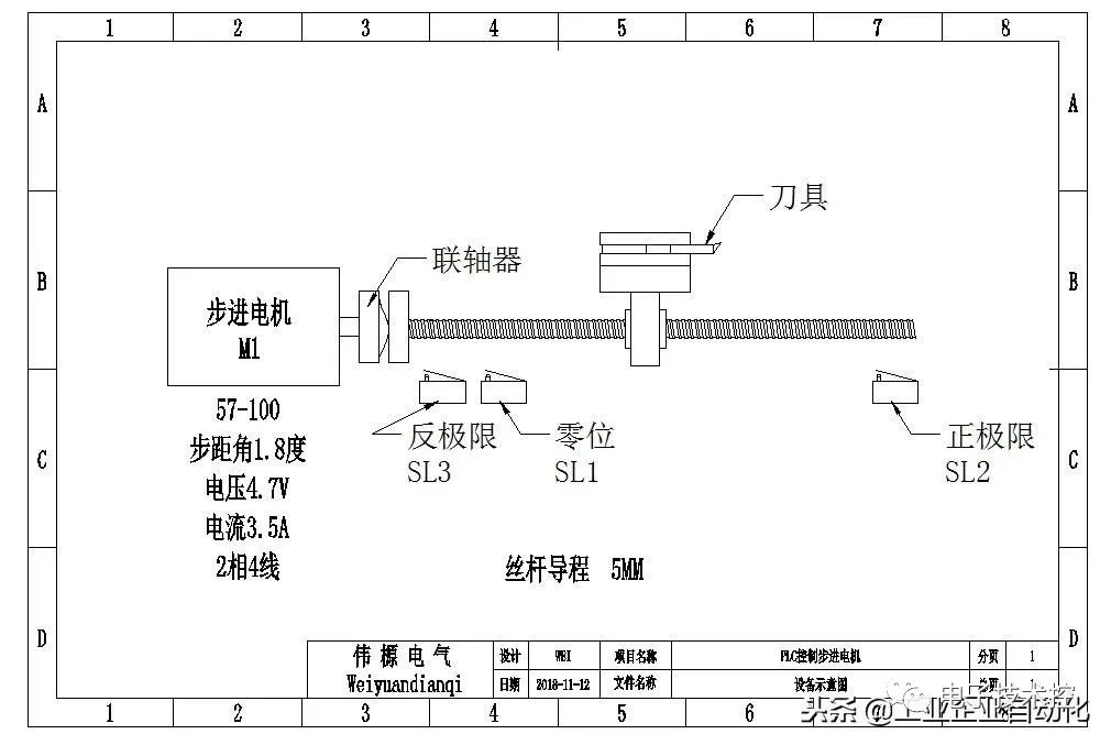 驱动器