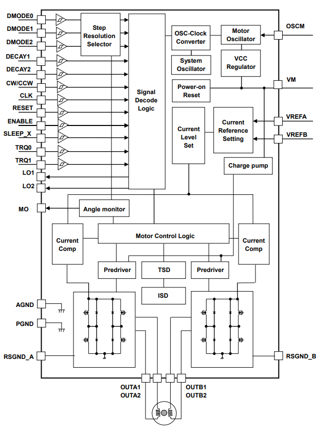 ea1de2aa-479d-11ed-a3b6-dac502259ad0.png