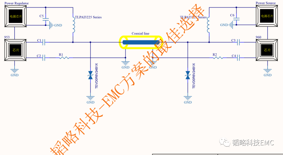 POC電感在車載數(shù)字高清攝像頭的應(yīng)用