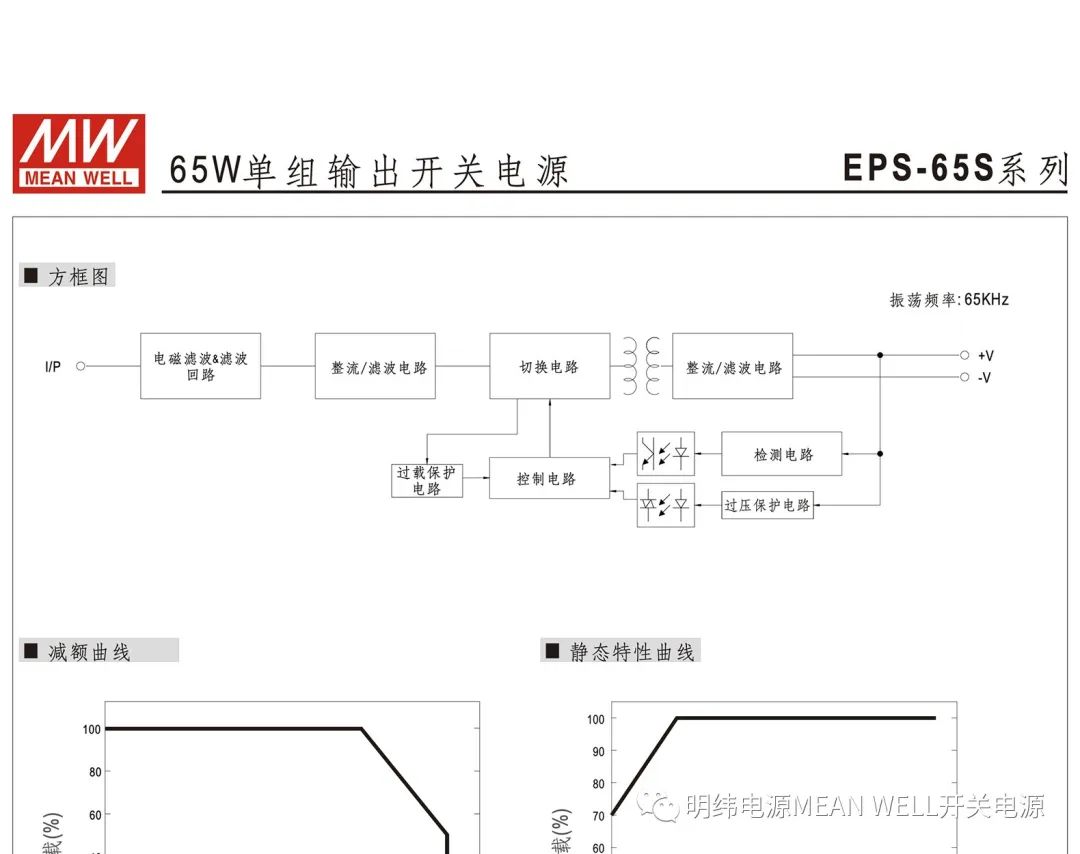 明纬电源