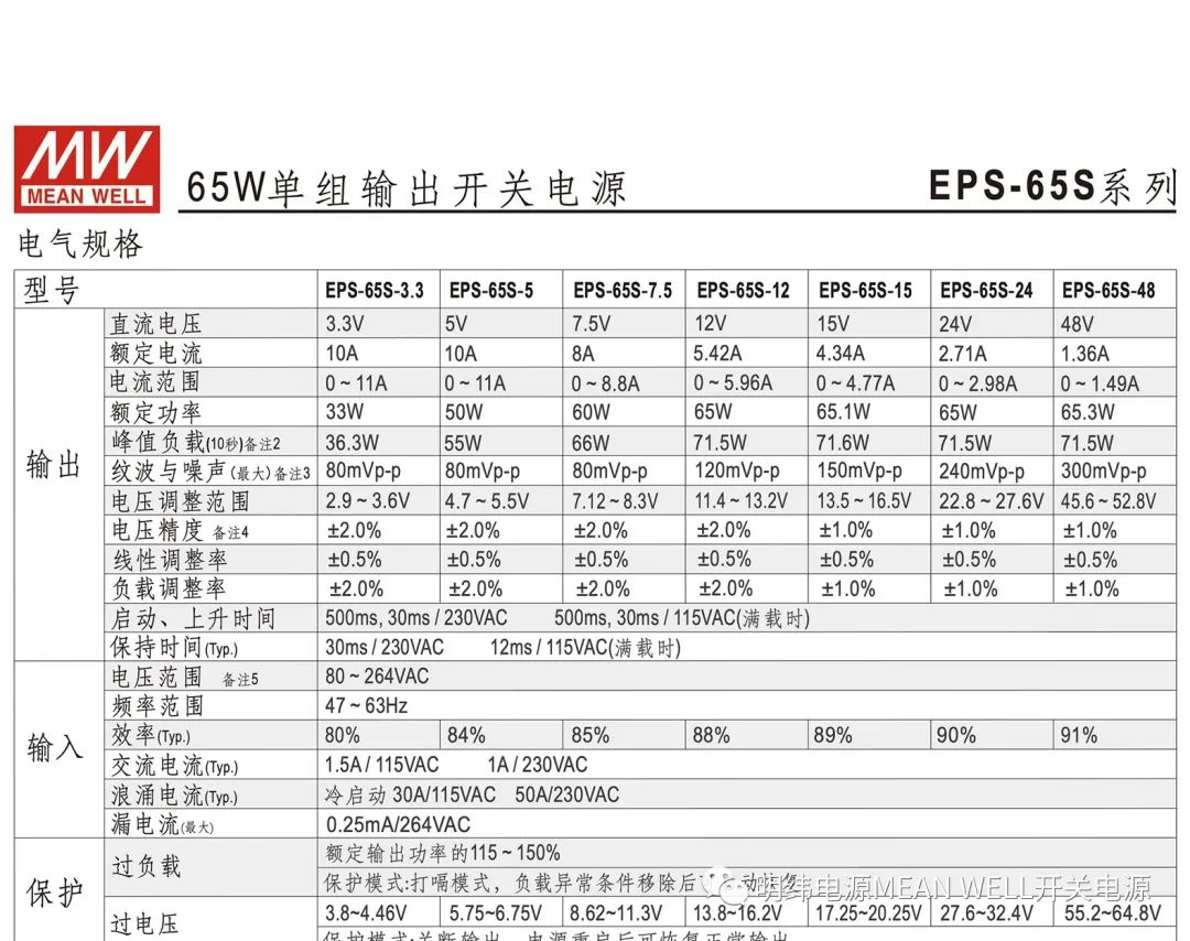 明纬电源